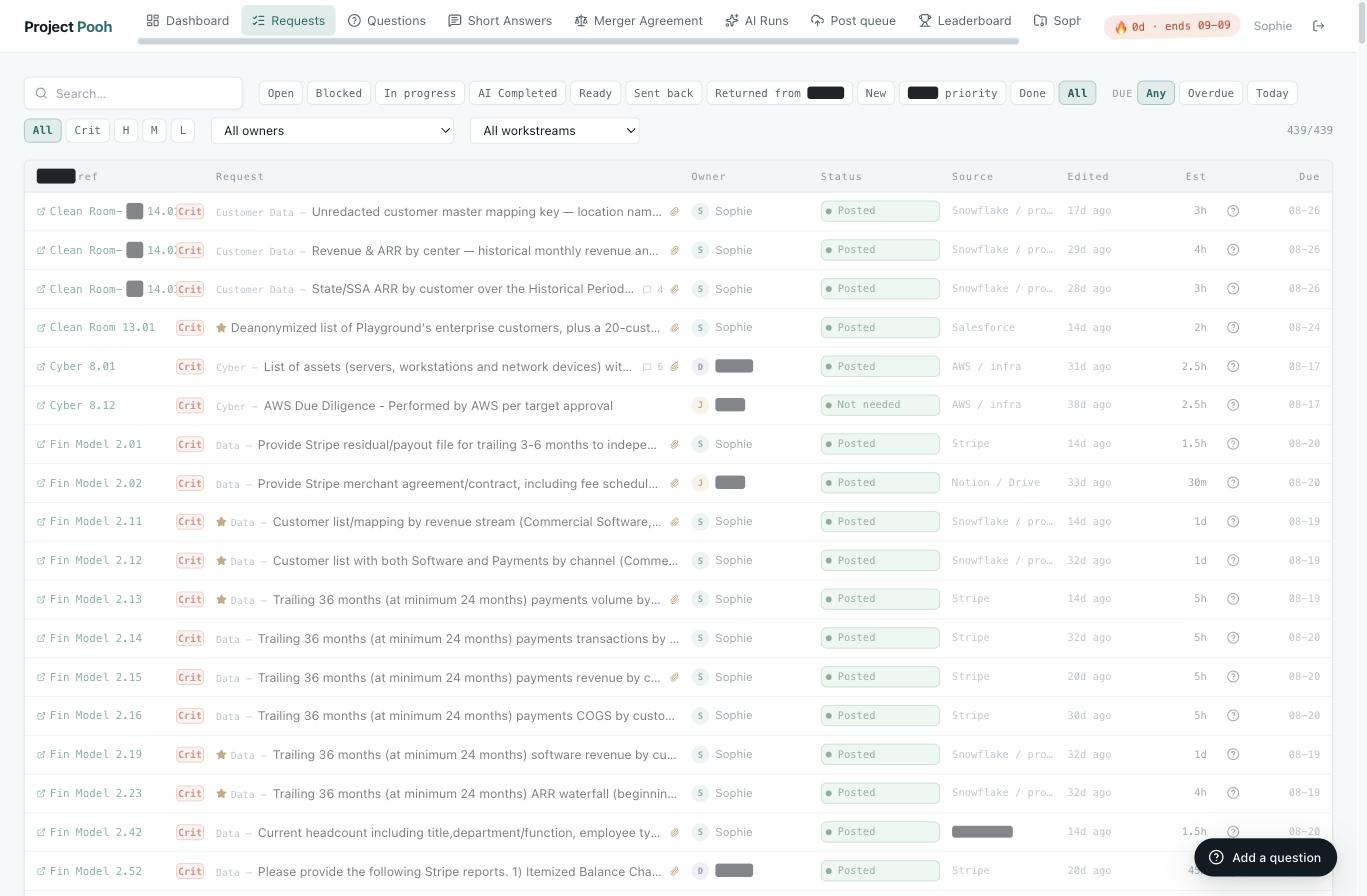 Redacted diligence request tracker